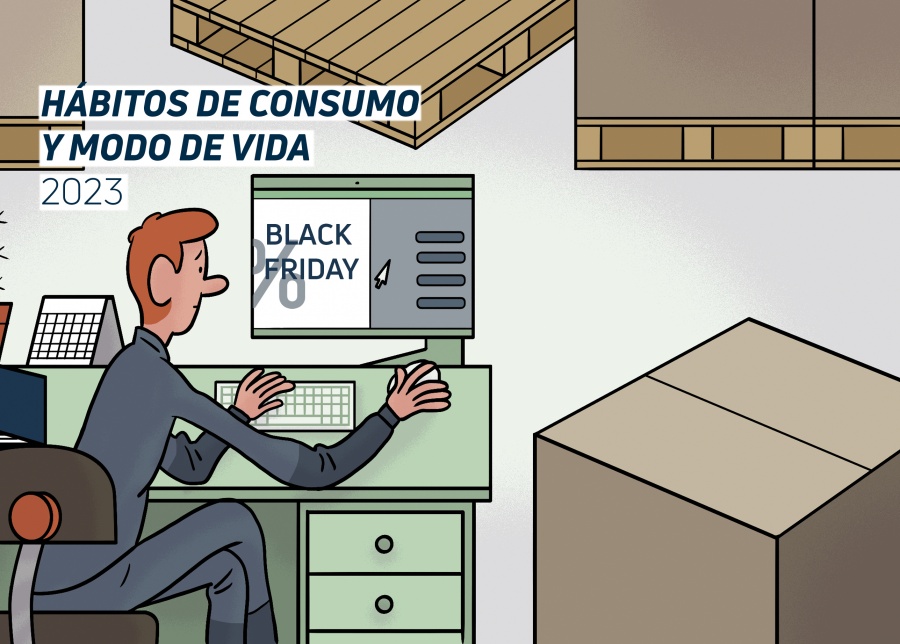 ¿QUÉ CAMBIOS DESTACAN REFERENTE AL CONSUMO Y MODO DE VIDA POST PANDEMIA?